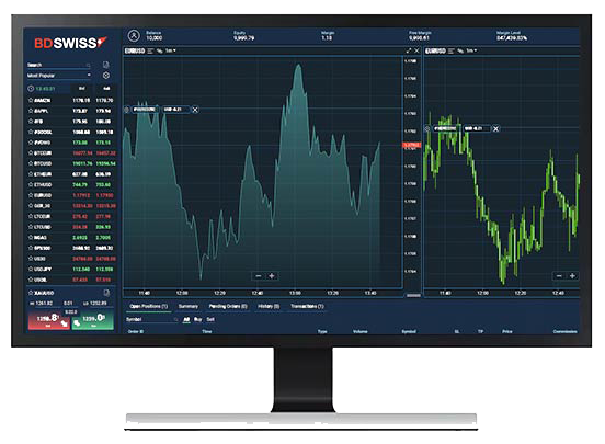 BDSwiss 외환 브로커로 수익 창출