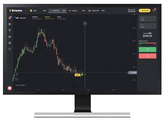 Binomo 바이너리 옵션으로 수익 창출