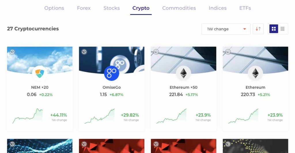 IQ Option Crypto Trading