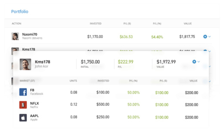 eToro 카페 트레이딩 기능