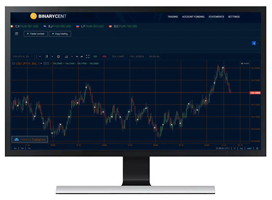 Binarycent 바이너리 옵션으로 수익 창출