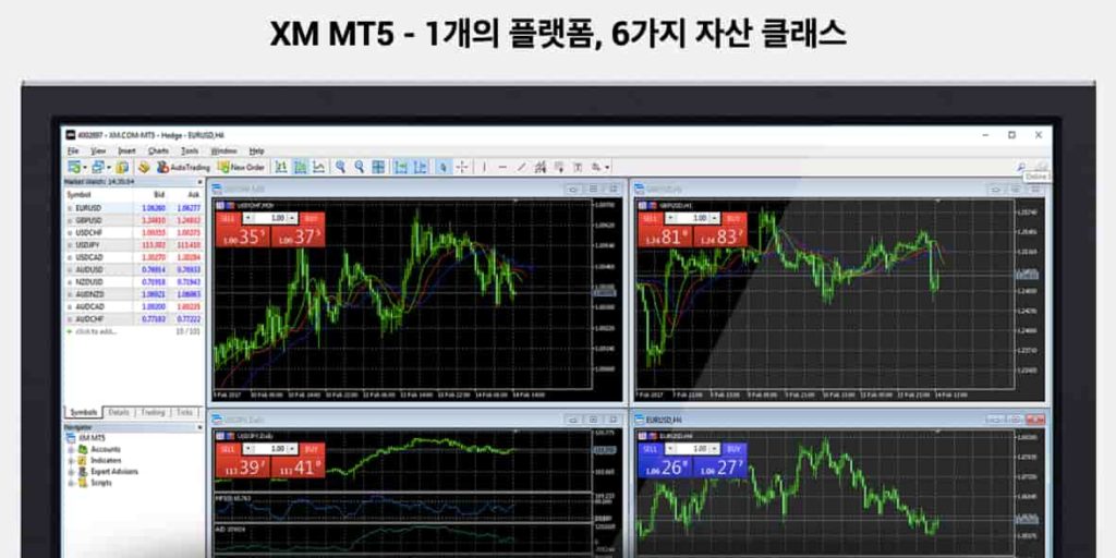 XM MT5 - 1개의 플랫폼, 6가지 자산 클래스