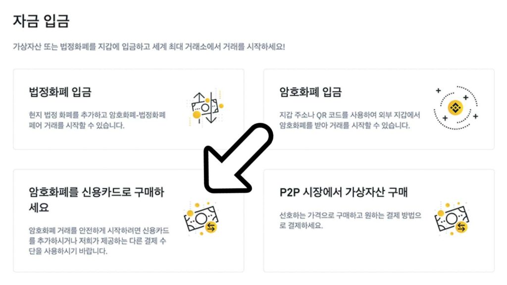 Binance 입금 진행 및 수수료