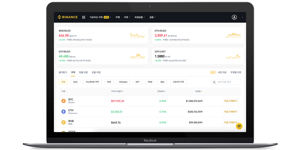 Binance 가상화폐 거래소