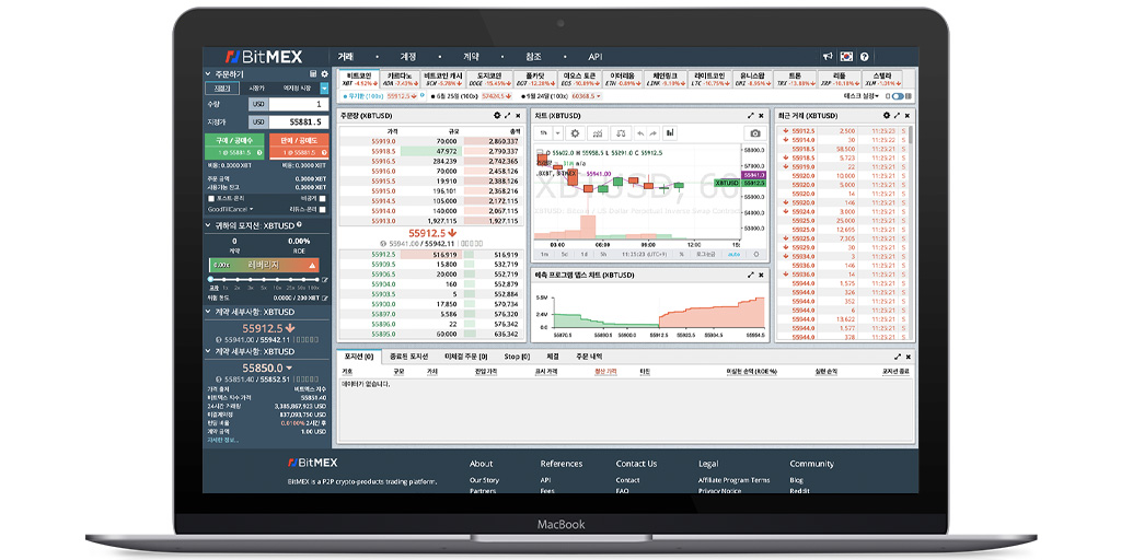 BitMEX - 비트멕스 가상화폐 무기한 계약 