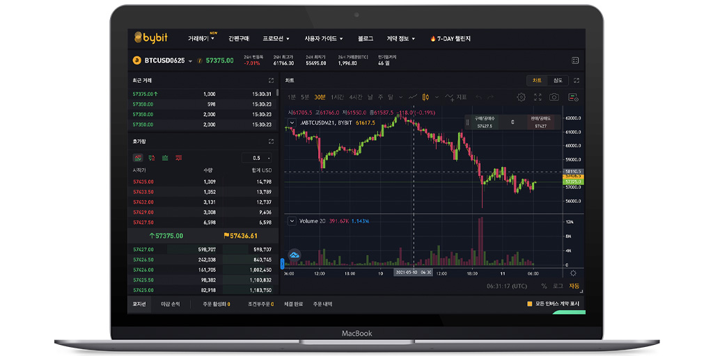 Bybit (바이비트)가상화폐 선물 거래