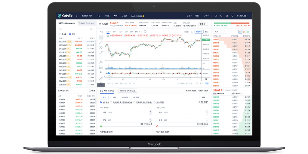 CoinEx Coin-M 무기한 계약 거래