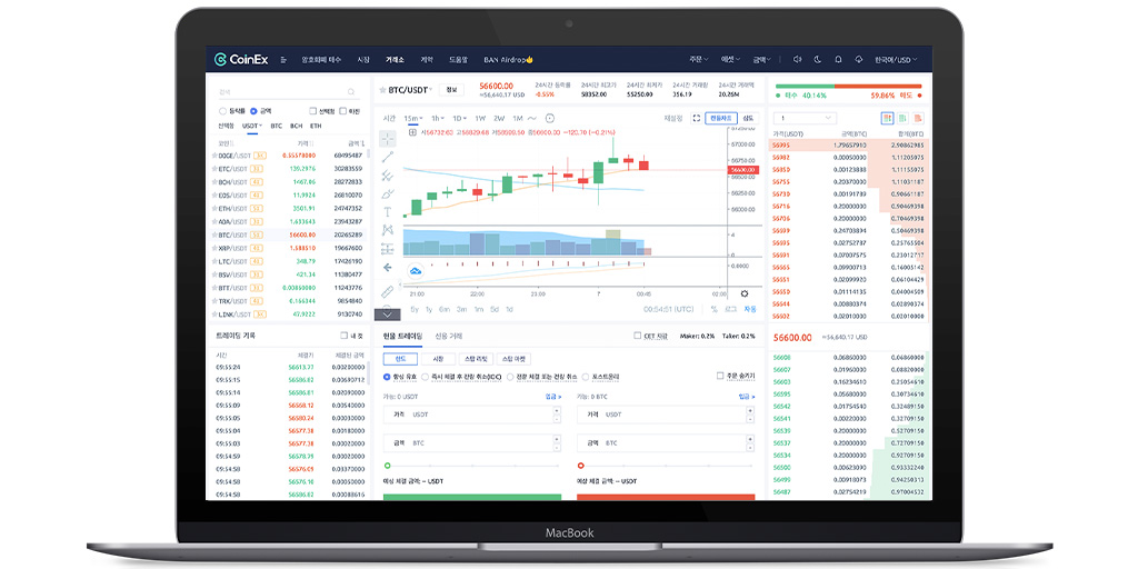CoinEx 가상화폐 신용 거래