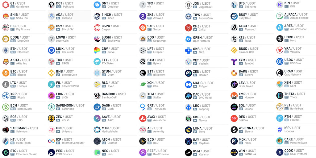 Gate.io(게이트아이오)에서 사용 가능한 가상화폐