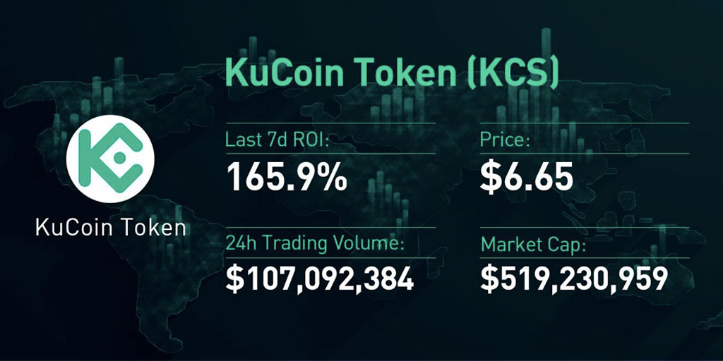 KCS – KuCoin(쿠코인) 네이티브 가상화폐