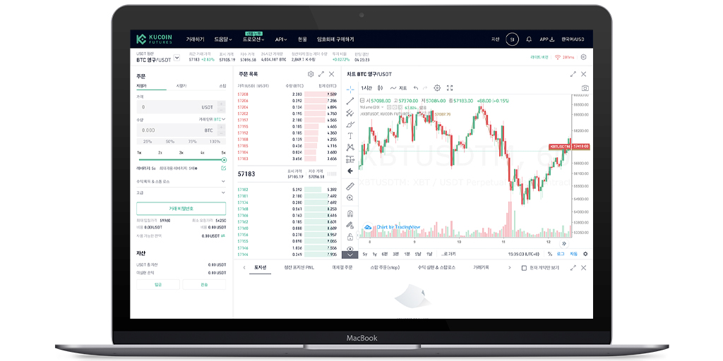 KuCoin(쿠코인) 가상화폐 선물 거래