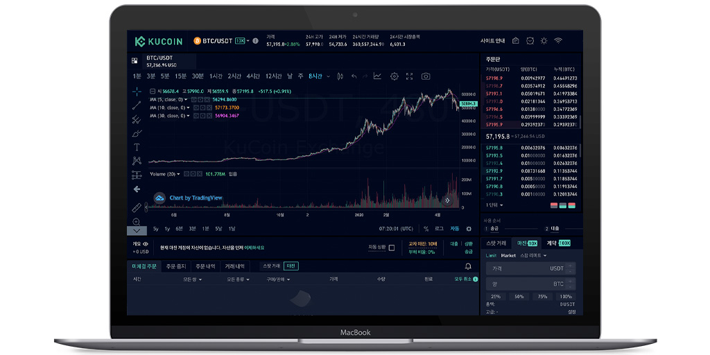 KuCoin(쿠코인) 가상화폐 신용 거래