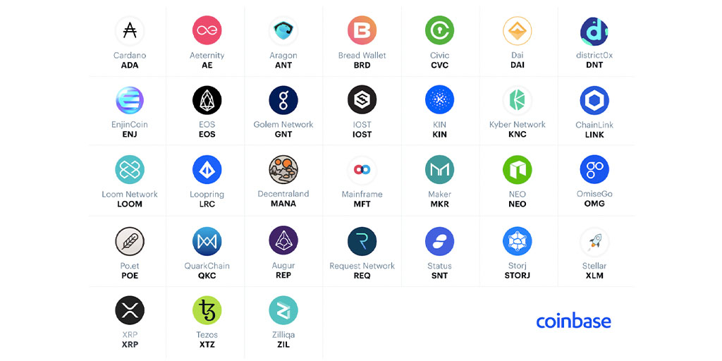 Coinbase 지원 가상화폐