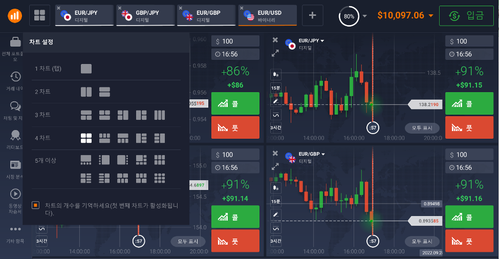 IQ Option 거래실의 복수 차트 기능