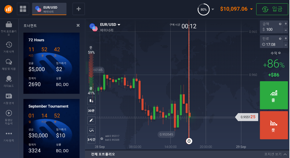 IQ Option 거래 토너먼트