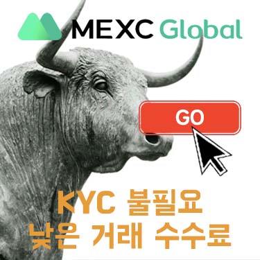 MEXC Global